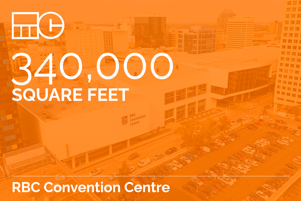 RBC Convention Centre