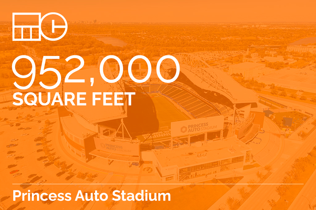 Princess Auto Stadium