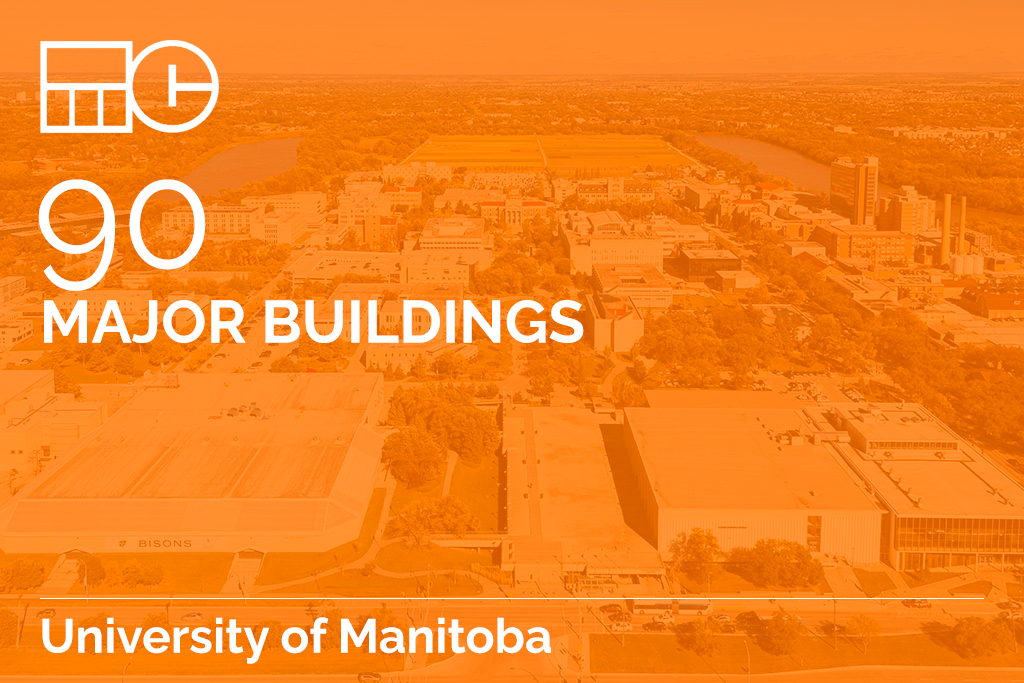 University of Manitoba